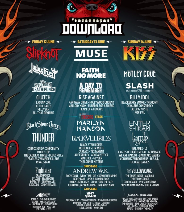 Download Festival 2021 : Photographies inédites et tirages d’art Photographe sur scène au Download Festival, capturant la foule et l'énergie live, ciel nuageux
