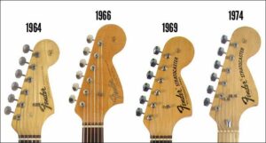 FENDER STRATOCASTER fender telecaster 10