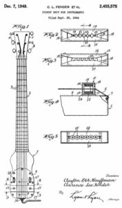 FENDER STRATOCASTER fender telecaster 6