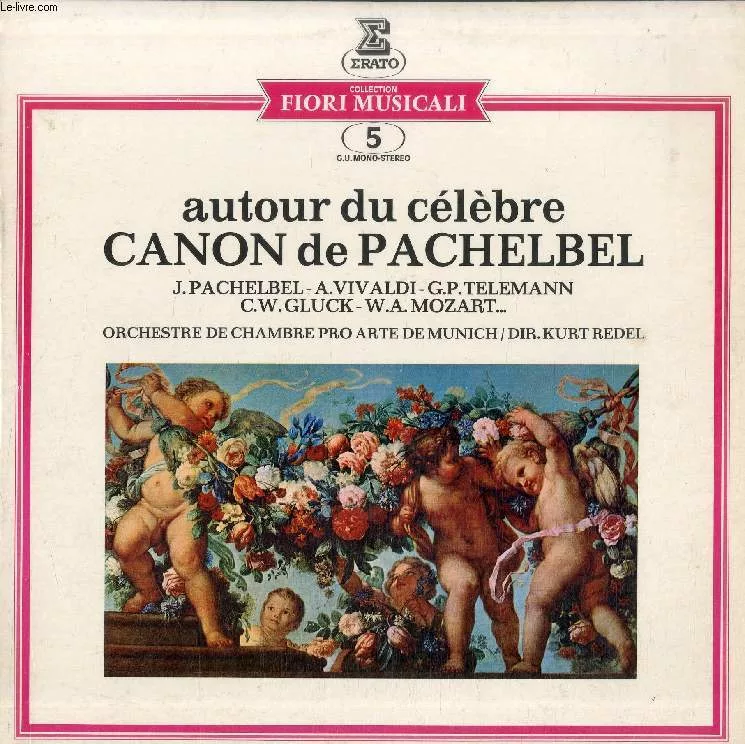 Canon de Pachelbel : histoire, origine, structure et versions célèbres Canon de Pachelbel