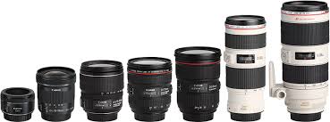 Différents objectifs Canon EF et RF posés sur une table en bois, arrière-plan flou, lumière naturelle